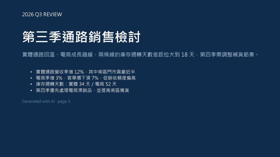 示範用的簡報投影片：整頁都是圖片，右下角有 AI 工具的浮水印